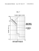 WIND TURBINE GENERATOR diagram and image