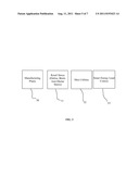 ENERGY OPTIMIZATION SYSTEM diagram and image