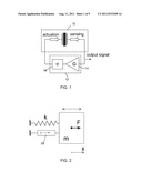 OSCILLATOR DEVICE diagram and image