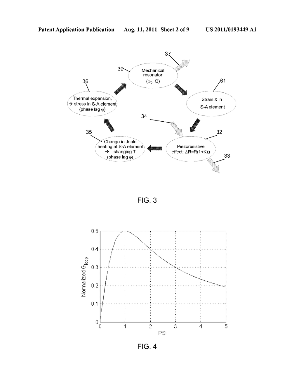 OSCILLATOR DEVICE - diagram, schematic, and image 03