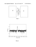 OSCILLATOR DEVICE diagram and image