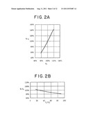 Direct AC Drive for LED Lamps diagram and image