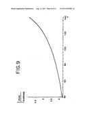 Direct AC Drive for LED Lamps diagram and image