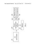 SOLAR POWER MANAGEMENT SYSTEM diagram and image