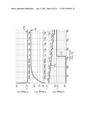 SOLAR POWER MANAGEMENT SYSTEM diagram and image