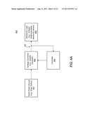 PORTABLE DEVICES HAVING MULTIPLE POWER INTERFACES diagram and image