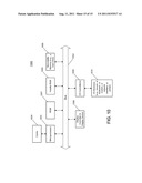 PORTABLE DEVICES HAVING MULTIPLE POWER INTERFACES diagram and image