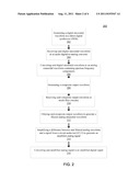 METHOD AND APPARATUS FOR IDENTIFYING AND REDUCING SPURIOUS FREQUENCY     COMPONENTS diagram and image