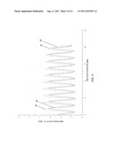 Displacement Measurement System and Method using Magnetic Encodings diagram and image