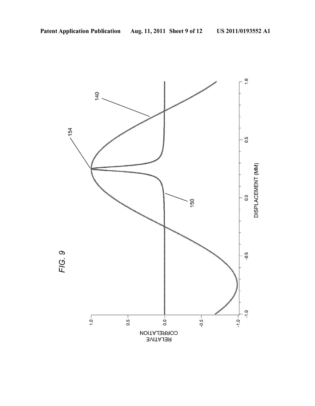 Displacement Measurement System and Method using Magnetic Encodings - diagram, schematic, and image 10