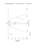 Displacement Measurement System and Method using Magnetic Encodings diagram and image