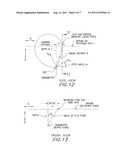 BORING TECHNIQUE USING LOCATE POINT MEASUREMENTS FOR BORING TOOL DEPTH     PREDICTION diagram and image