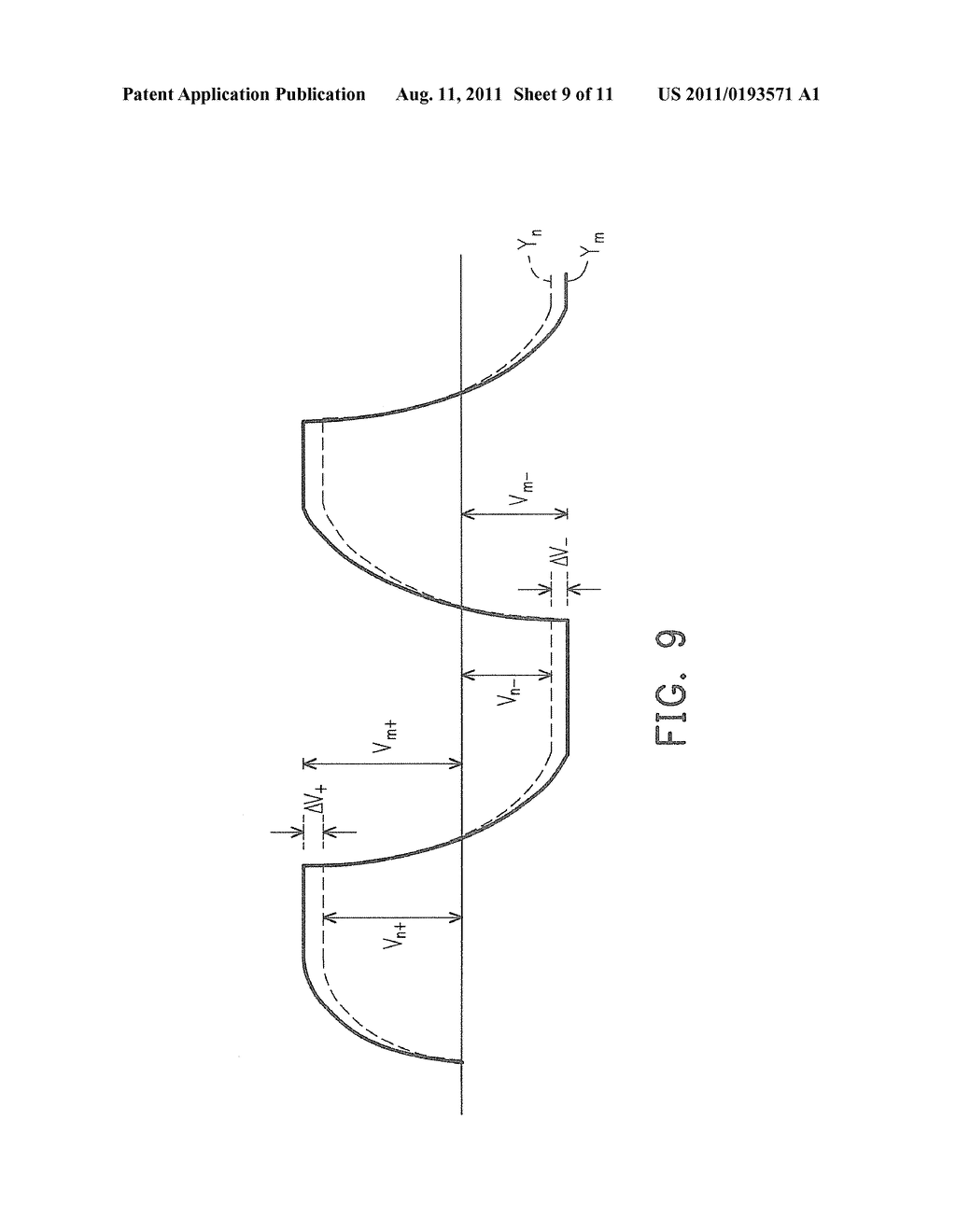 TOUCH SENSING SYSTEM, CAPACITANCE SENSING CIRCUIT AND CAPACITANCE SENSING     METHOD THEREOF - diagram, schematic, and image 10