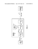 DUTY TRANSITION CONTROL IN PULSE WIDTH MODULATION SIGNALING diagram and image