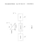 Amplifier for Cable and Terrestrial Applications with Independent Stage     Frequency Tilt diagram and image