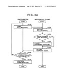 INTEGRATED CIRCUIT, NON-CONTACT IC CARD, READER/WRITER, WIRELESS     COMMUNICATIONS METHOD, AND COMPUTER PROGRAM diagram and image