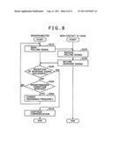 INTEGRATED CIRCUIT, NON-CONTACT IC CARD, READER/WRITER, WIRELESS     COMMUNICATIONS METHOD, AND COMPUTER PROGRAM diagram and image