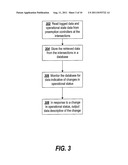 Monitoring and Diagnostics of Traffic Signal Preemption Controllers diagram and image