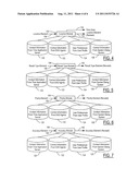 EMOTIVE ADVISORY SYSTEM INCLUDING TIME AGENT diagram and image