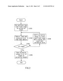 PIPELINED A/D CONVERTER diagram and image