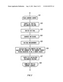 OUTPUT APPARATUS AND TEST APPARATUS diagram and image