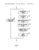 OUTPUT APPARATUS AND TEST APPARATUS diagram and image