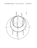 ANTENNA ROD FOR A ROD ANTENNA FOR MULTIPLE RADIO SERVICES diagram and image