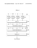 APPARATUS FOR TOUCH SENSING, DISPLAY DEVICE, AND OPERATING METHOD FOR THE     SAME diagram and image