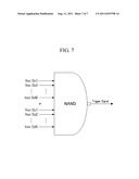 APPARATUS FOR TOUCH SENSING, DISPLAY DEVICE, AND OPERATING METHOD FOR THE     SAME diagram and image