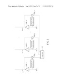 Touch Detection Method and Touch Detection Device and Touch Display Device diagram and image