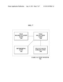 METHOD AND SYSTEM FOR EARLY Z TEST IN TITLE-BASED THREE-DIMENSIONAL     RENDERING diagram and image