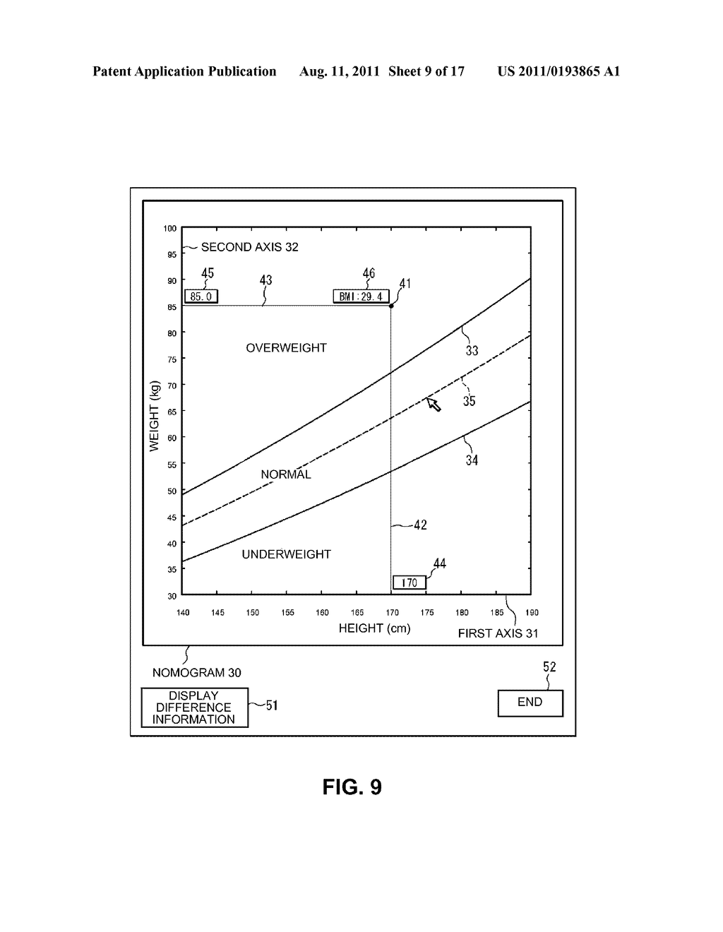 ELECTRONIC NOMOGRAM AND METHOD OF DISPLAYING ELECTRONIC NOMOGRAM - diagram, schematic, and image 10