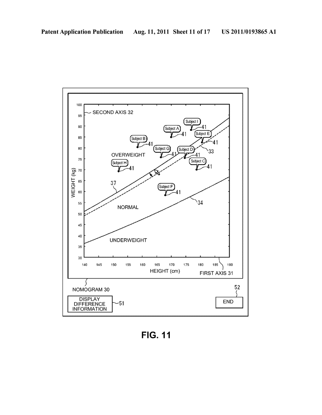 ELECTRONIC NOMOGRAM AND METHOD OF DISPLAYING ELECTRONIC NOMOGRAM - diagram, schematic, and image 12