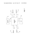 GRAPHICS ACCELERATOR diagram and image