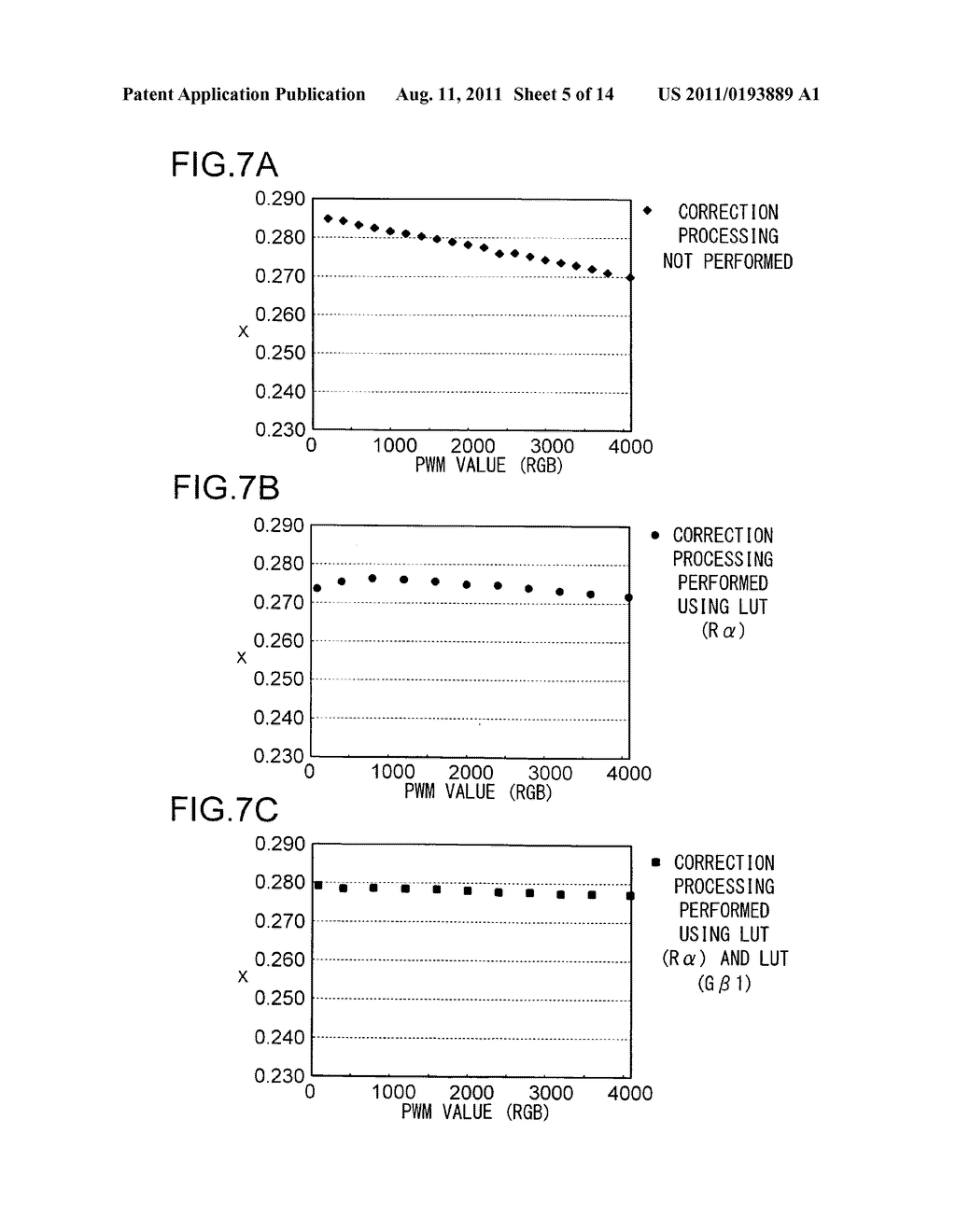 Backlight unit, liquid crystal display device, data generating method,     data generating program and recording medium - diagram, schematic, and image 06