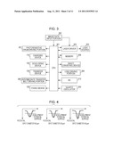 IMAGE FORMING APPARATUS diagram and image