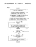 IMAGE FORMING APPARATUS diagram and image