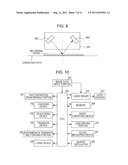 IMAGE FORMING APPARATUS diagram and image