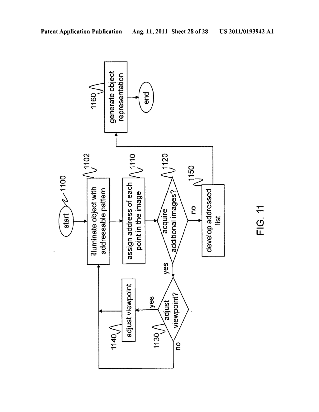 Single-Lens, Single-Aperture, Single-Sensor 3-D Imaging Device - diagram, schematic, and image 29