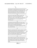 OBJECT-DETECTING SYSTEM AND METHOD BY USE OF NON-COINCIDENT FIELDS OF     LIGHT diagram and image