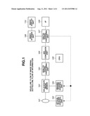 IMAGING APPARATUS AND IMAGE PROCESSING METHOD diagram and image