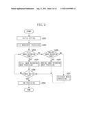 IMAGING APPARATUS diagram and image