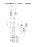 IMAGING APPARATUS diagram and image