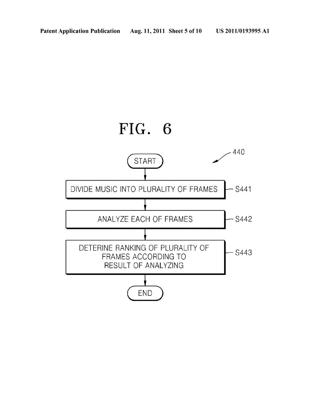 DIGITAL PHOTOGRAPHING APPARATUS, METHOD OF CONTROLLING THE SAME, AND     RECORDING MEDIUM FOR THE METHOD - diagram, schematic, and image 06