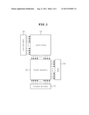 CMOS IMAGE SENSOR diagram and image