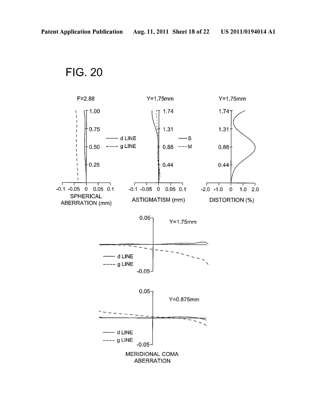 Imaging Lens, Imaging Device, and Portable Terminal - diagram, schematic, and image 19