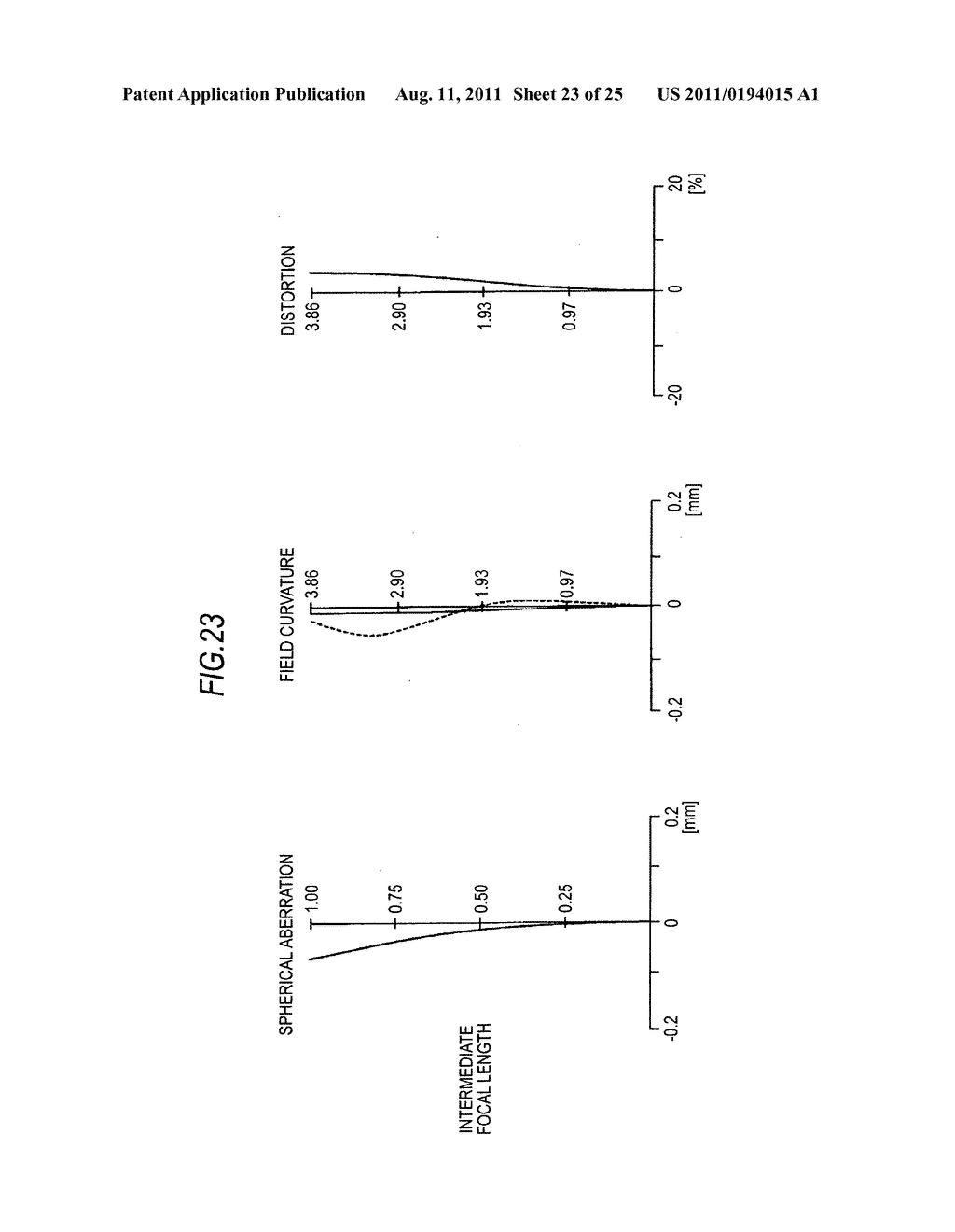 Zoom lens and imaging apparatus - diagram, schematic, and image 24