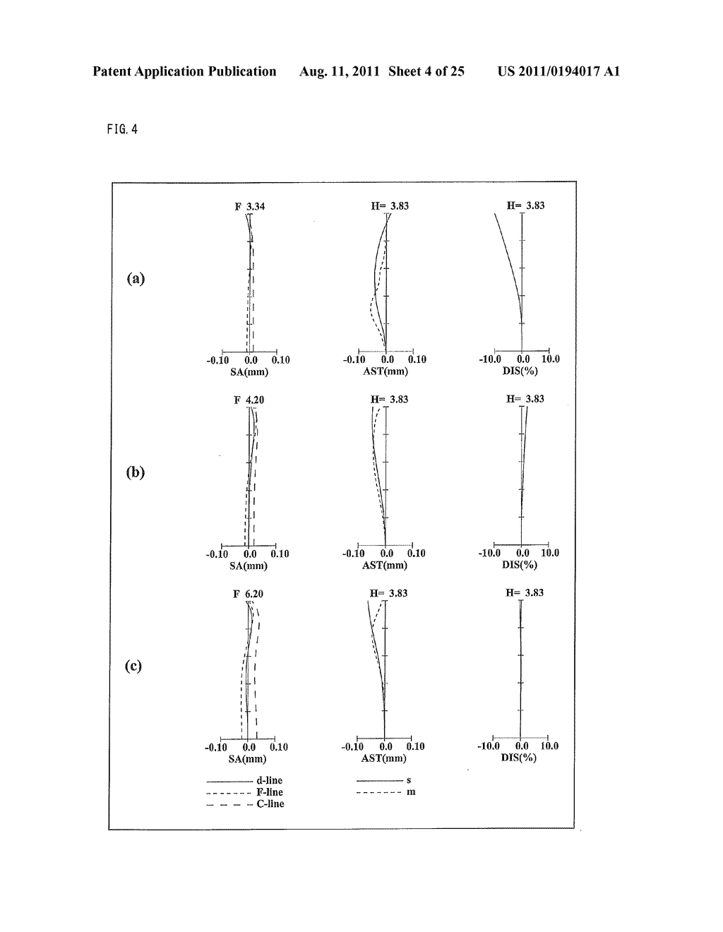 ZOOM LENS SYSTEM, IMAGING DEVICE AND CAMERA - diagram, schematic, and image 05