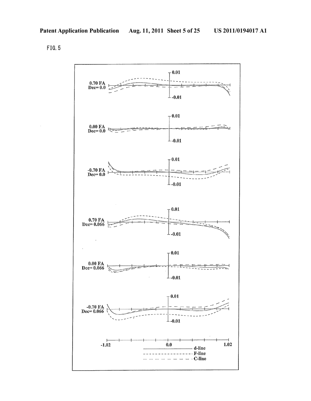 ZOOM LENS SYSTEM, IMAGING DEVICE AND CAMERA - diagram, schematic, and image 06