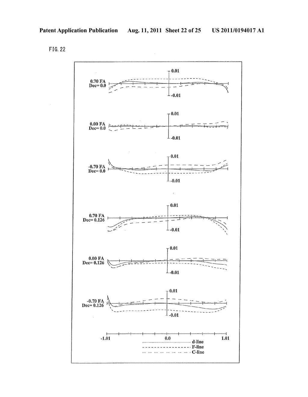 ZOOM LENS SYSTEM, IMAGING DEVICE AND CAMERA - diagram, schematic, and image 23